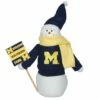 Deals 🥰 Santa's Workshop 12'' Michigan Snowman Fan Figurine by SantasWorkshop 🤩
